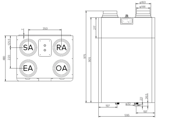 Dimensiuni generale centrală de ventilație MYCOND MCFA 250 și 350